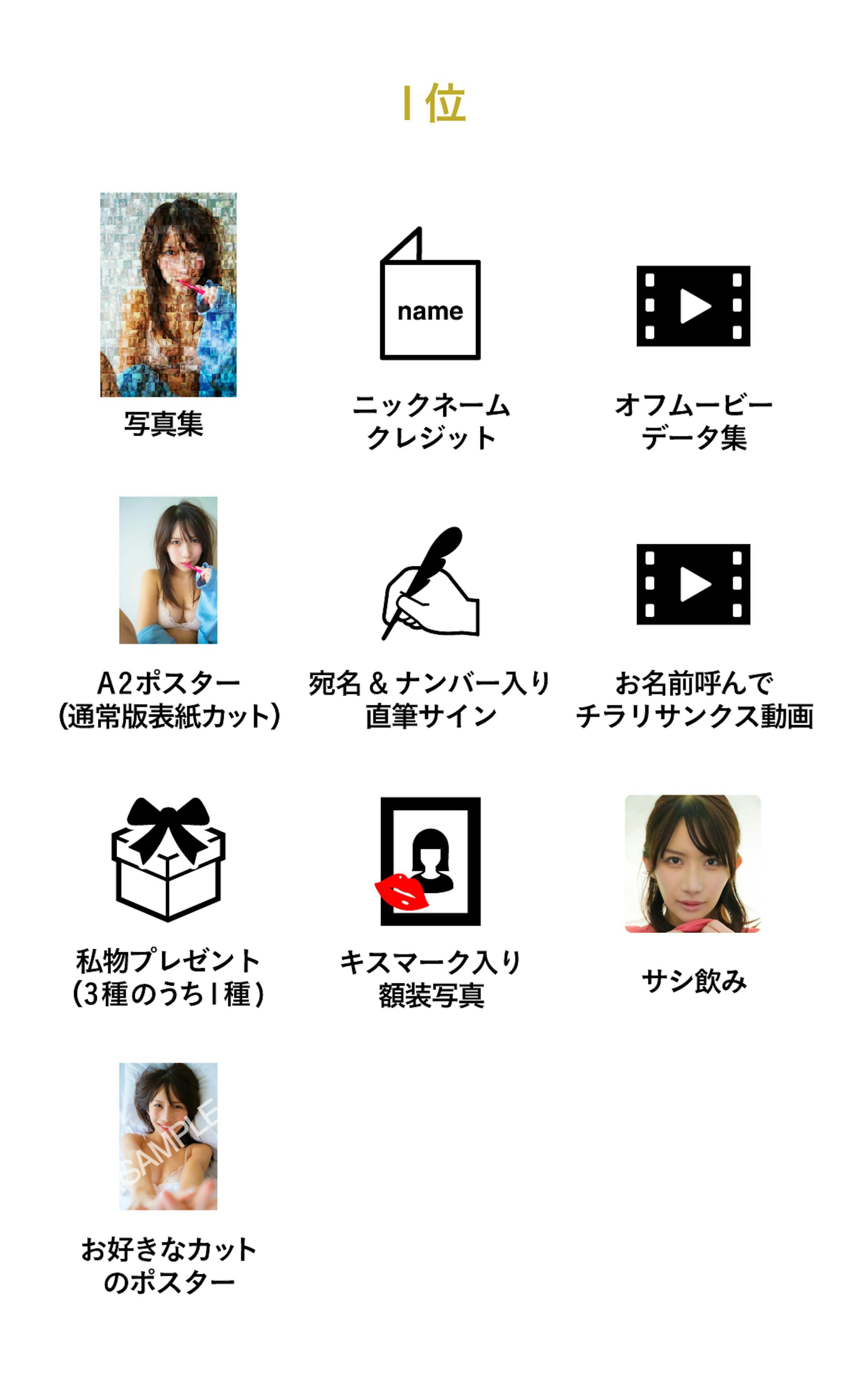 1位の方