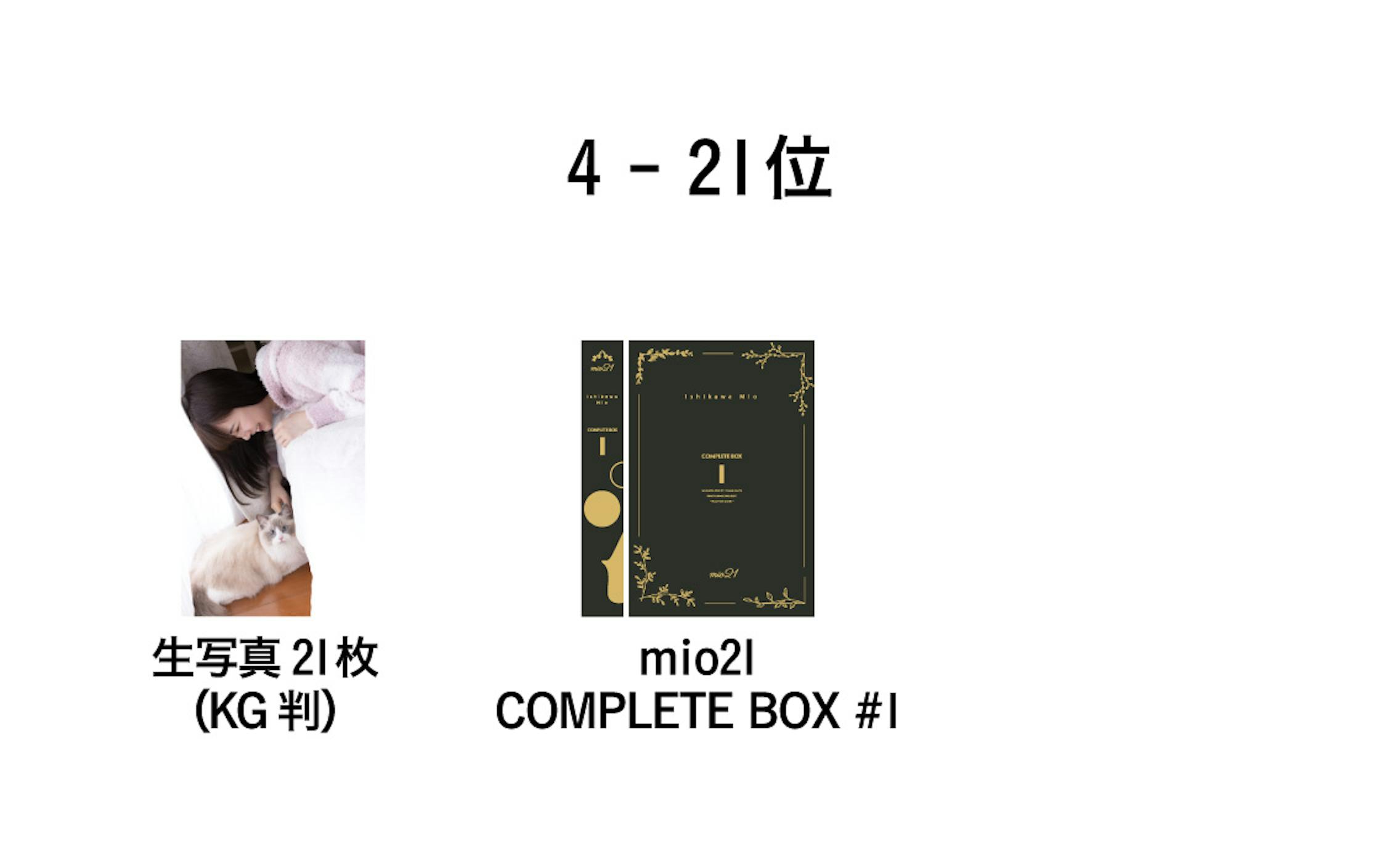 4-21位の方