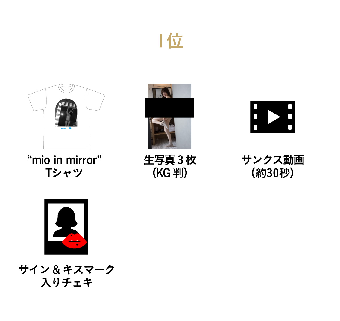世界で限定21枚！ 石川澪 mio21 第4弾 Tシャツ＆生写真3枚セット