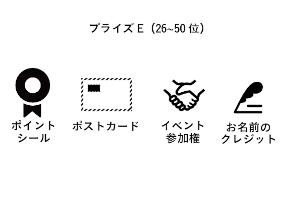プライズE(26位〜50位)