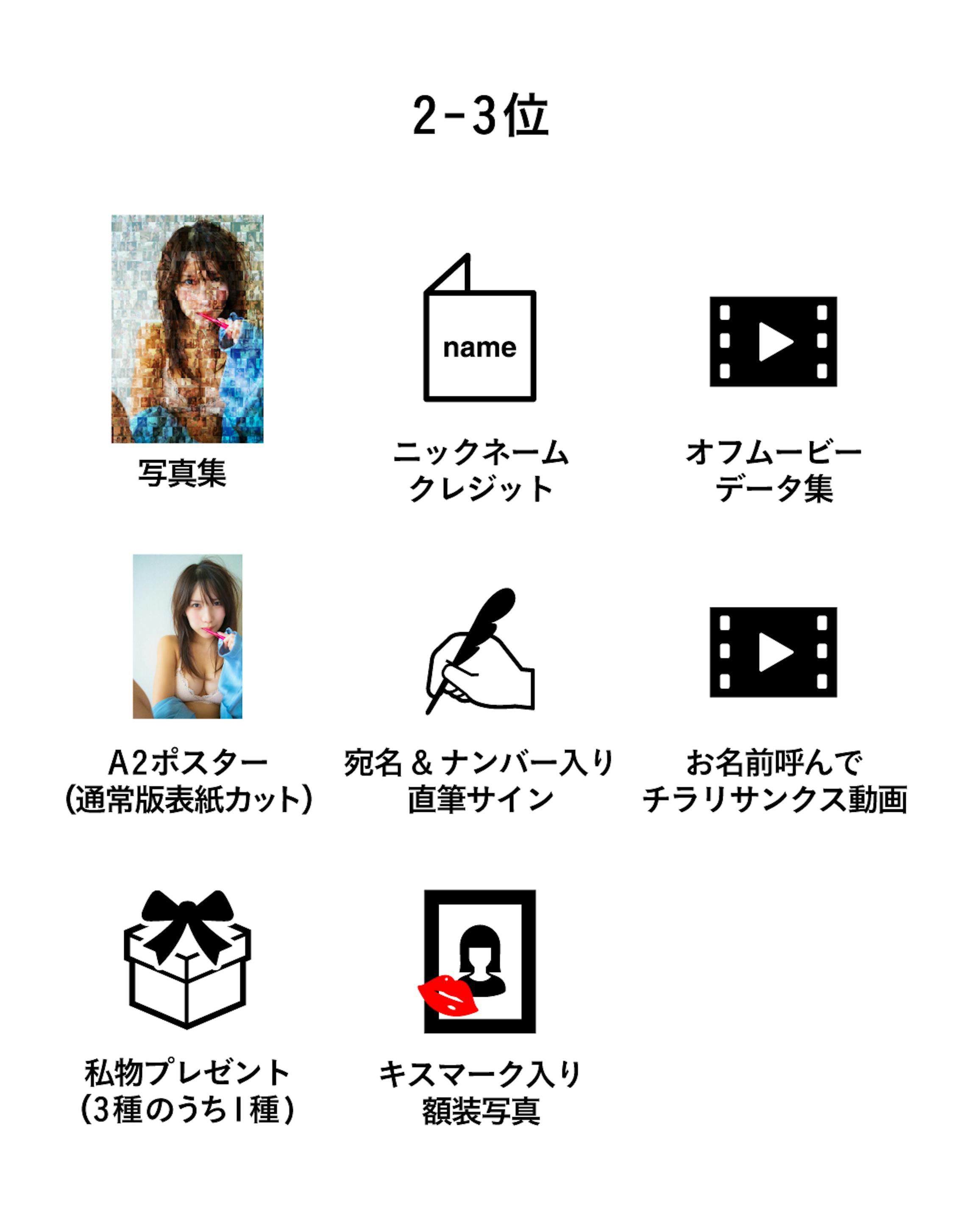 2-3位の方