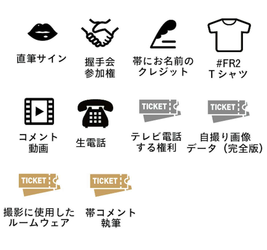 1位 プライズA