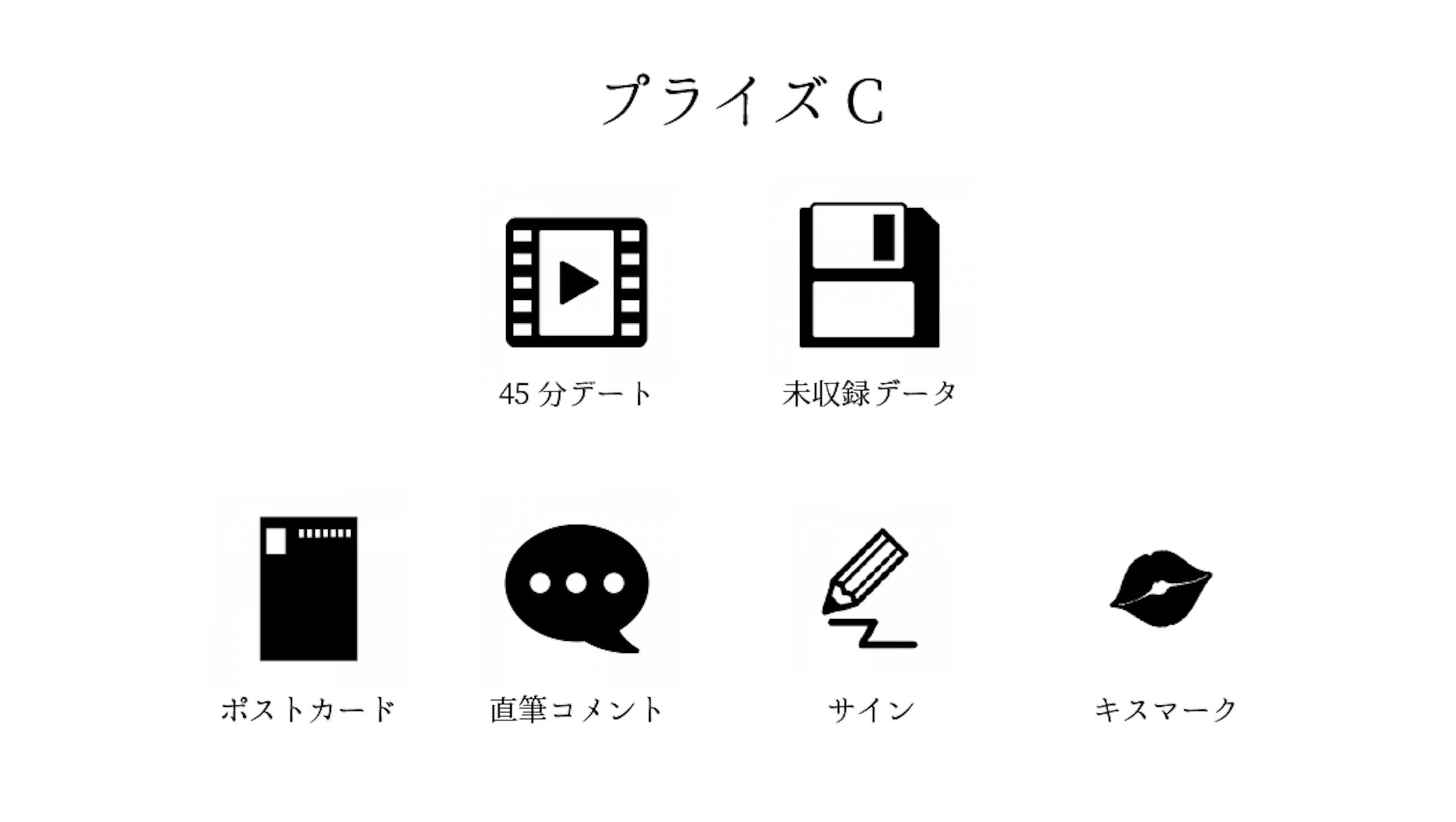 プライズC（4-8位の方）