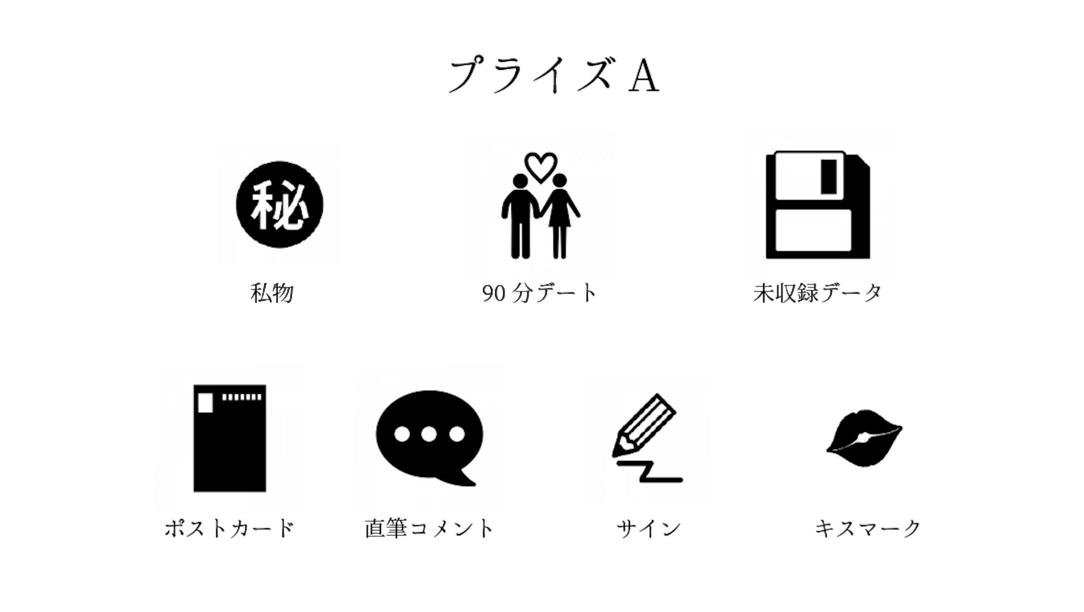 プライズA(1位の方)